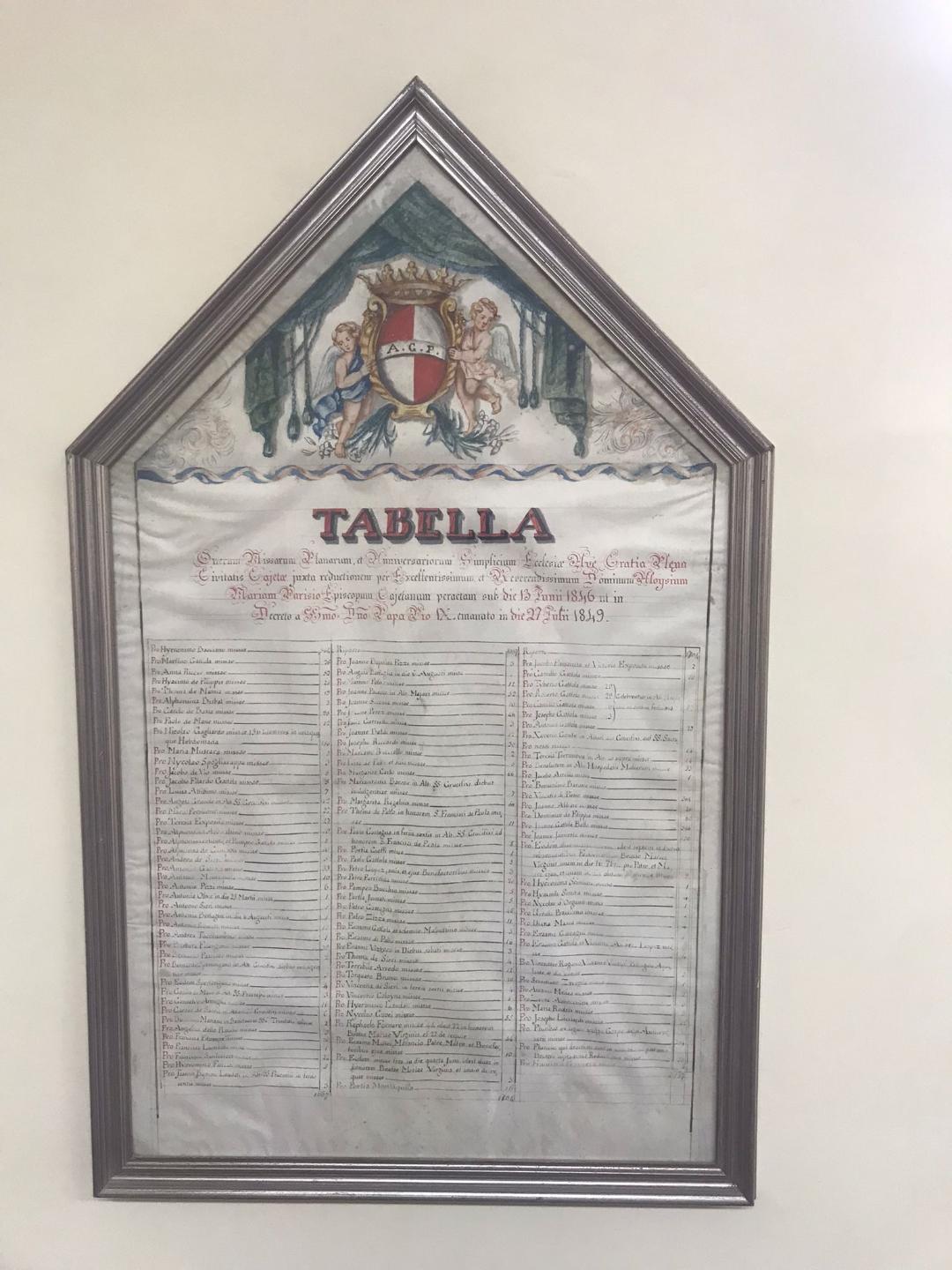 tabella delle messe - ambito napoletano (XIX)