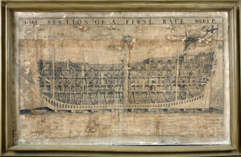 sezione di nave (stampa, stampa composita) - produzione inglese (sec. XVII)