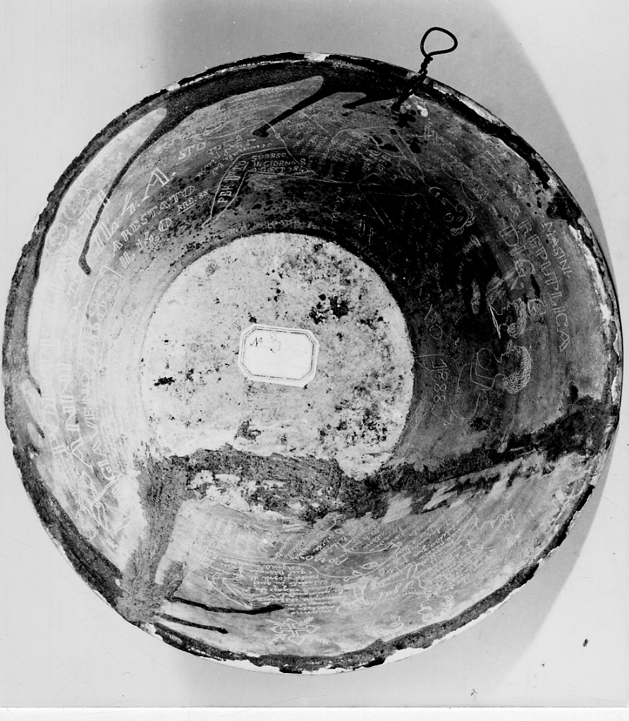 piatto - produzione torinese (1865-1915)