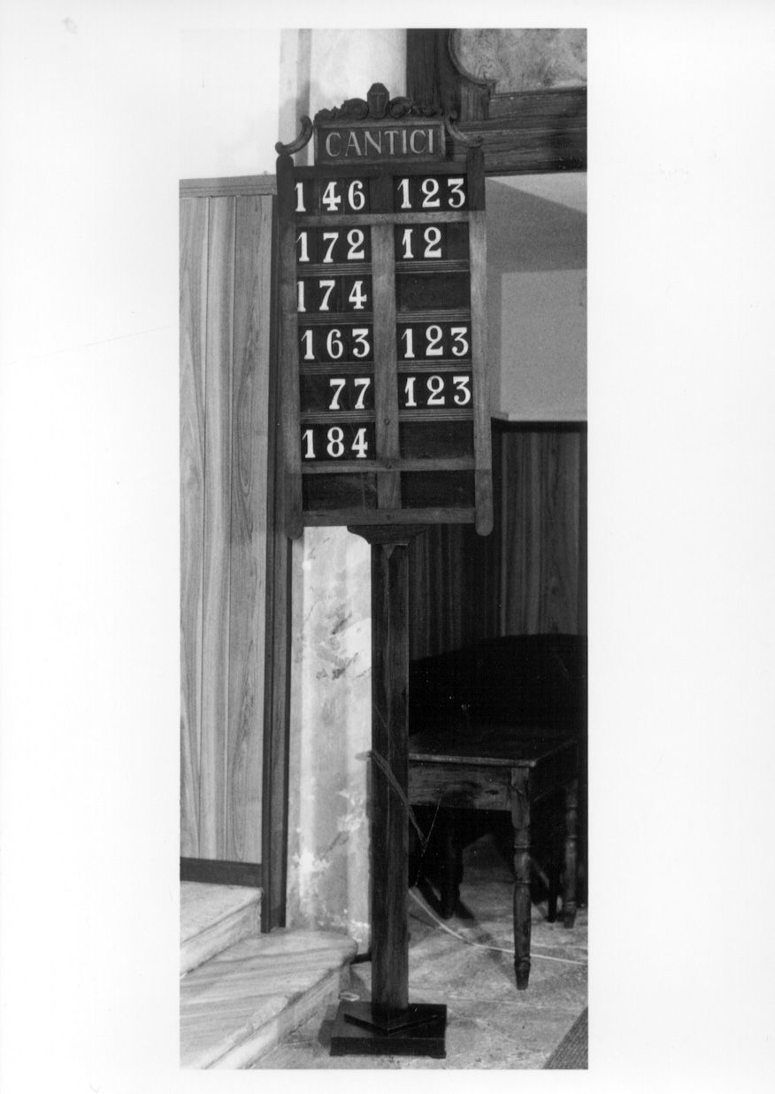 tabella, serie - ambito piemontese (prima metà sec. XX)