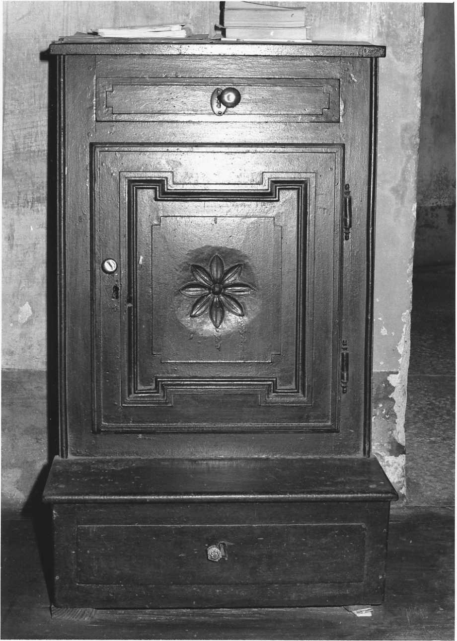 inginocchiatoio, opera isolata - bottega piemontese (sec. XIX)