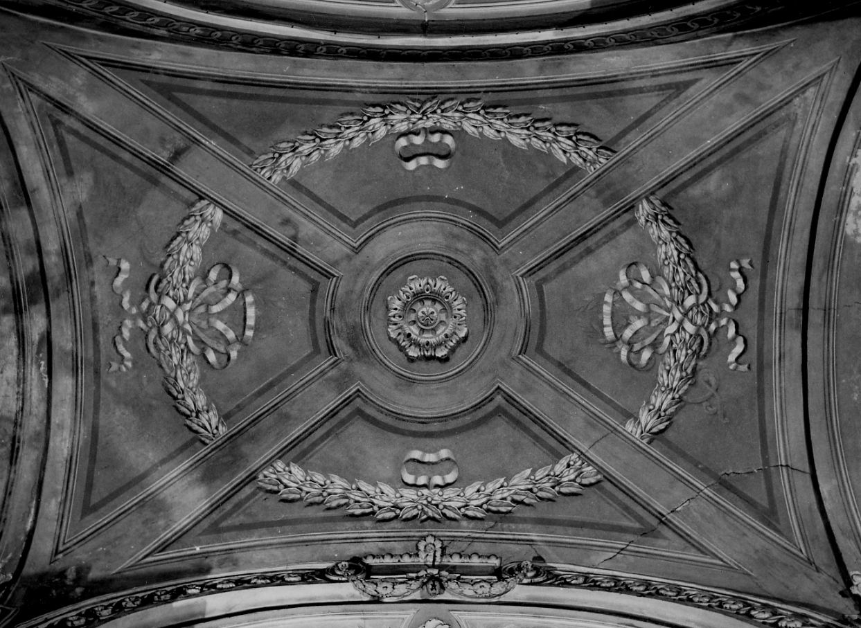 decorazione pittorica, complesso decorativo - ambito piemontese (fine sec. XVIII)