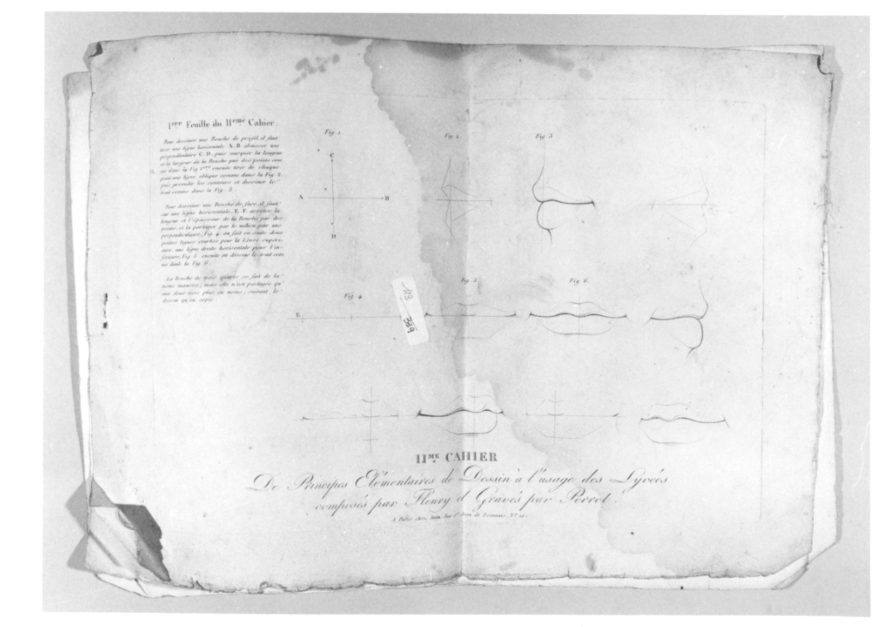 indicazioni per disegnare una bocca (stampa, elemento d'insieme) di Fleury, Perrot Jean Simon Narcisse (prima metà sec. XIX)