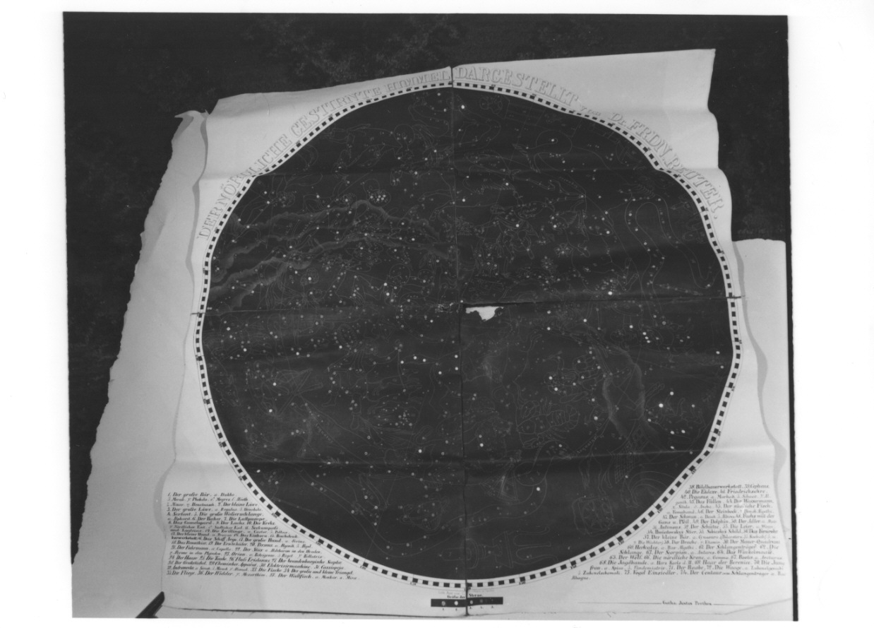planetario (stampa) di Perthes Julius (seconda metà sec. XIX)