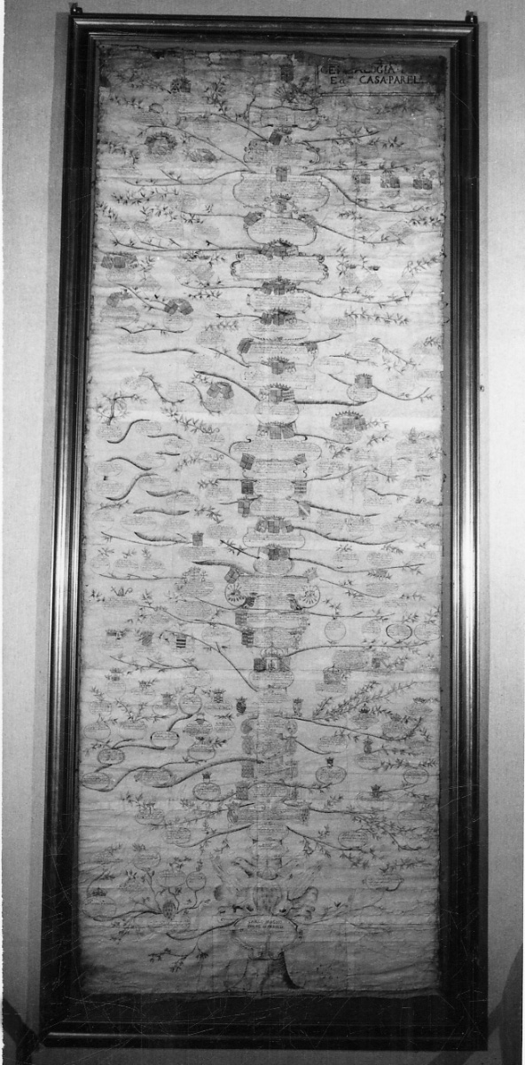 albero genealogico della famiglia Parella (disegno, opera isolata) - ambito piemontese (sec. XVIII)