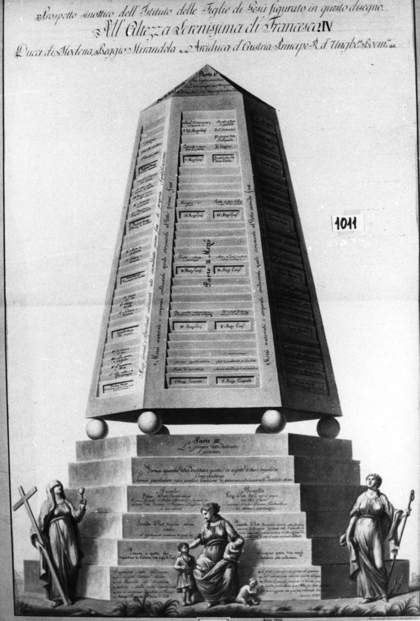 Prospetto Istituto Figlie di Gesù (disegno) di Leonardi Veronese Rosa (sec. XIX)