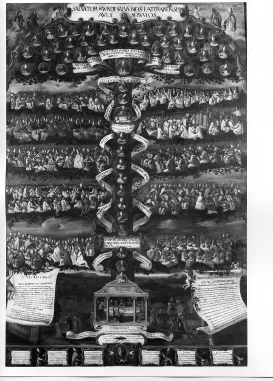 albero della Congregazione dei Canonici Regolari Lateranensi (dipinto) - ambito bolognese (sec. XVII)