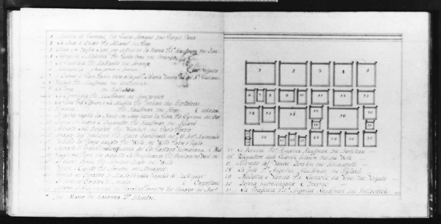 interno (disegno, serie) di Brunello Vincenzo (secc. XVIII/ XIX)