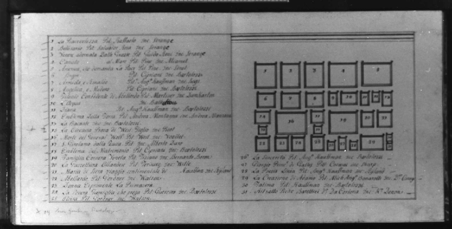 interno (disegno, serie) di Brunello Vincenzo (secc. XVIII/ XIX)