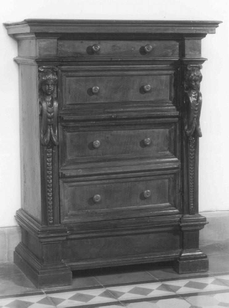 settimanile - ambito veneto (sec. XIX)