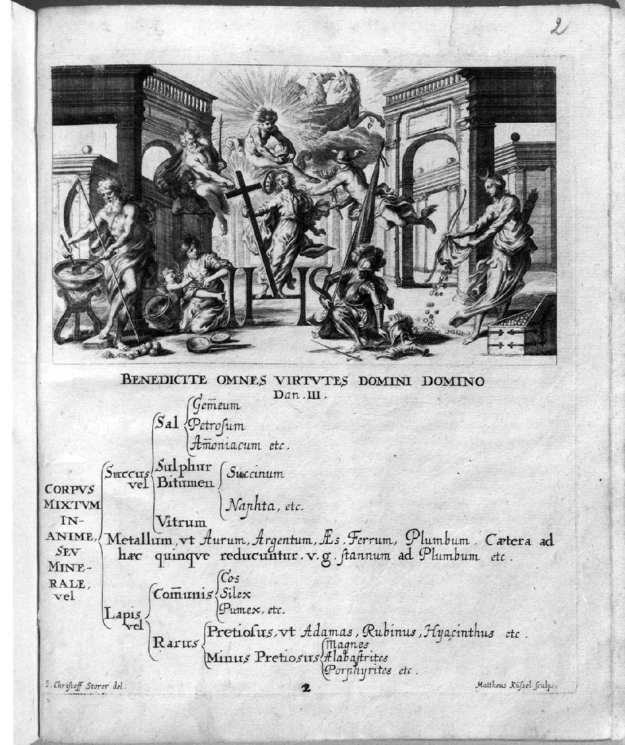 Cristo fanciullo incoronato da divinità, scena allegorica (stampa smarginata, serie) di Kussel Matthaeus, Storer Johann Christophorus (sec. XVII)