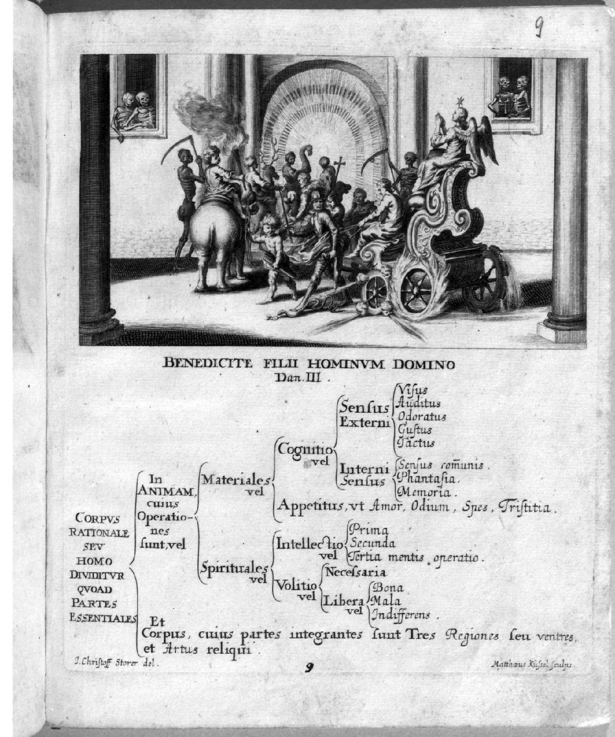 scena allegorica (stampa smarginata, serie) di Kussel Matthaeus, Storer Johann Christophorus (sec. XVII)